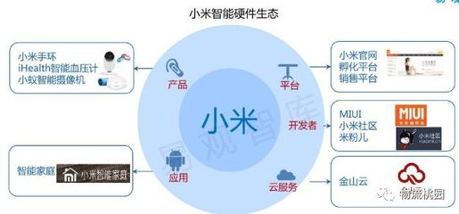 【院校窗口】怎樣設計物流管理專業(yè)教學案例