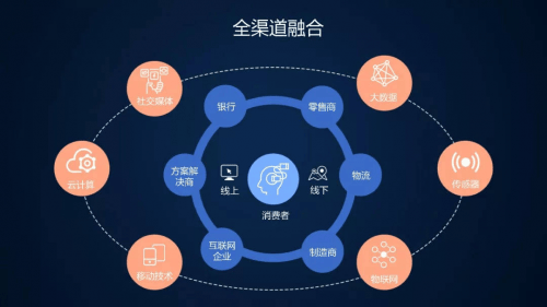 江興川豐引領行業創新,數據驅動下的高效智能供應鏈成亮點
