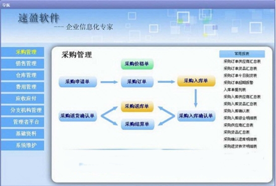 速盈供應鏈管理系統(tǒng) 官方版V3.0
