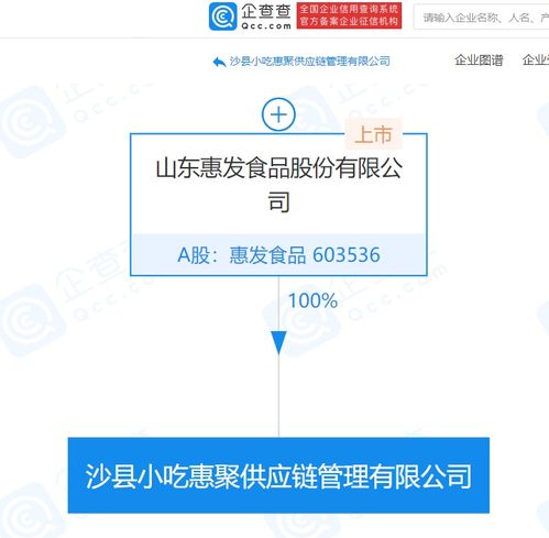 惠發(fā)食品成立沙縣小吃惠聚供應(yīng)鏈管理