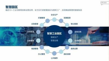 市重大項目君泰·正拓5G產(chǎn)業(yè)園在大朗奠基!建成后預(yù)計入駐科技企業(yè)100家!