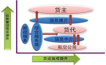 買單報(bào)關(guān)_買單報(bào)關(guān)供貨商_供應(yīng)深圳包柜報(bào)關(guān),深圳買單報(bào)關(guān),深圳報(bào)關(guān)行,深圳報(bào)關(guān)公司_買單報(bào)關(guān)價(jià)格_深圳市德恒順供應(yīng)鏈管理